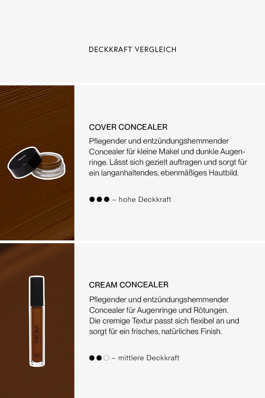 #farbwunsch_n-7, #farbwunsch_n-8, #farbwunsch_n-9, #farbwunsch_n-10, #farbwunsch_n-11, Deckkraft Vergleich vom JACKS beauty line Cover vs. Cream Concealer