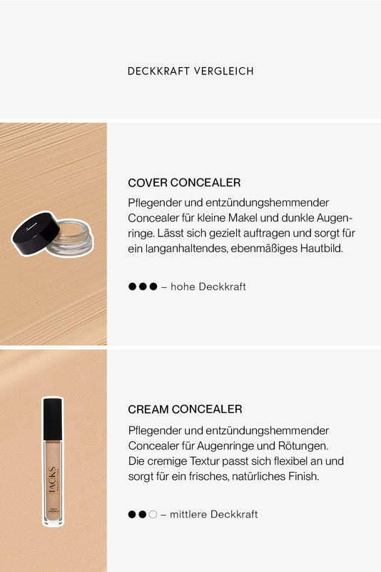 #farbwunsch_n-1, #farbwunsch_n-2, #farbwunsch_n-3, #farbwunsch_n-4, #farbwunsch_n-5, #farbwunsch_n-6, Deckkraft Vergleich vom JACKS beauty line Cover vs. Cream Concealer