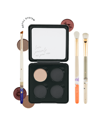 All about Eyes All about Eyes