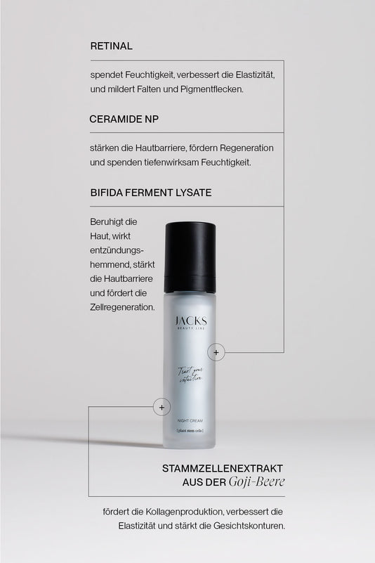 Skincare Evening Routine