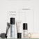 Well Aging & Hydration Set