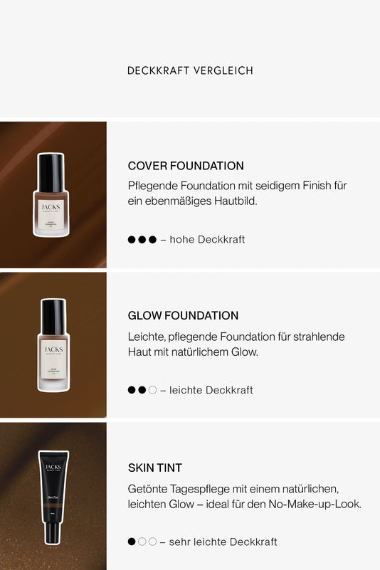 #farbwunsch_tan, #farbwunsch_deep, #farbwunsch_n-6, #farbwunsch_n-7, #farbwunsch_n-8, #farbwunsch_n-9, #farbwunsch_n-10, #farbwunsch_n-11, #farbwunsch_mittlerer-bis-dunkler-hauttyp,#farbwunsch_sehr-dunkler-hauttyp,#farbwunsch_dunkler-hauttyp, JACKS beauty line Deckkraft Vergleich der Dark Shades - Cover vs Glow Foundation vs Skin Tint