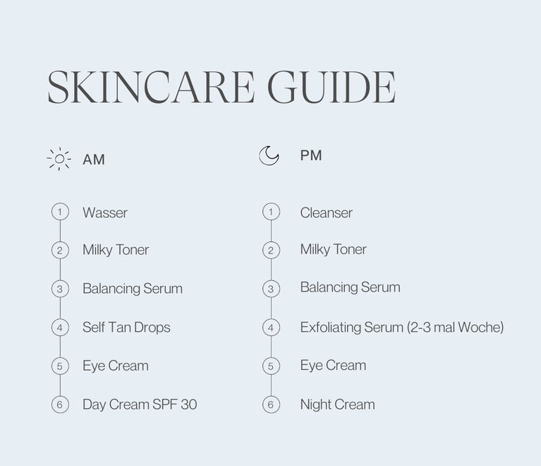 JACKS beauty line Skincare Guide mit Morgen- und Abendroutine