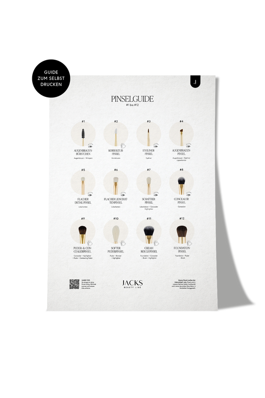 Pinsel Guide