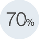 <p></p><p>der Tester:innen bestätigen, dass sie nach 12 Wochen Anwendung  eine Reduzierung der Tiefe von feinen Linien, Falten und/oder Krähenfüßen wahrgenommen haben.</p><p></p>