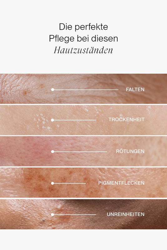 Collage aus Close-ups aus verschiedenen Hautzuständen