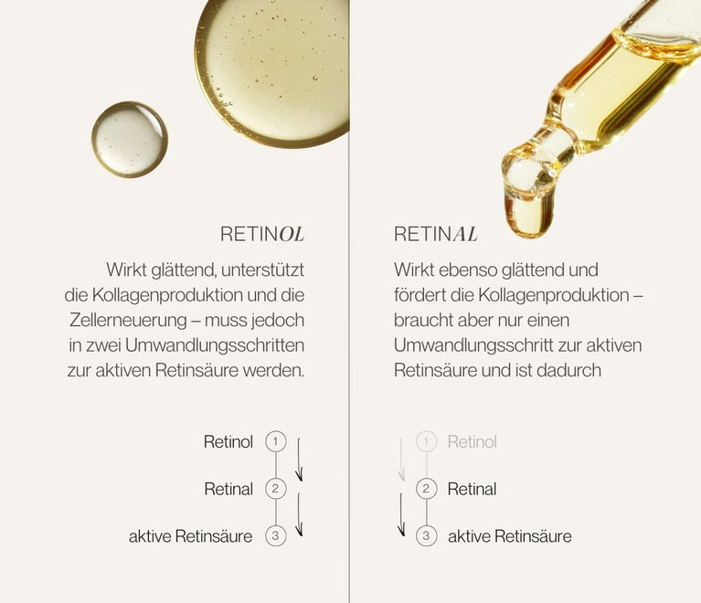 Retinol und Retinal im Eigenschaften Vergleich