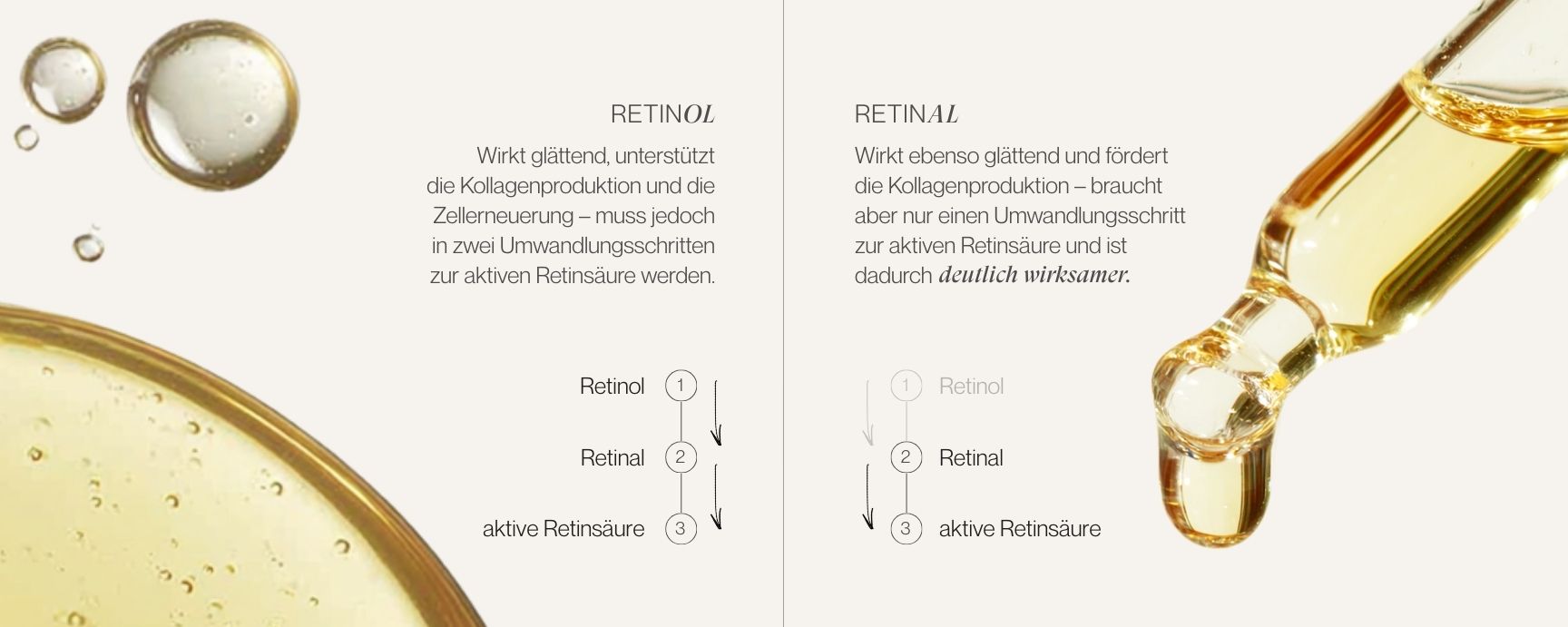 Retinol und Retinal im Eigenschaften Vergleich