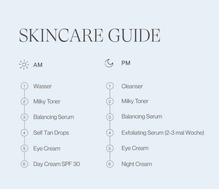 Der Skincare Guide für den richtigen Ablauf in der Tages- und Nachtpflege