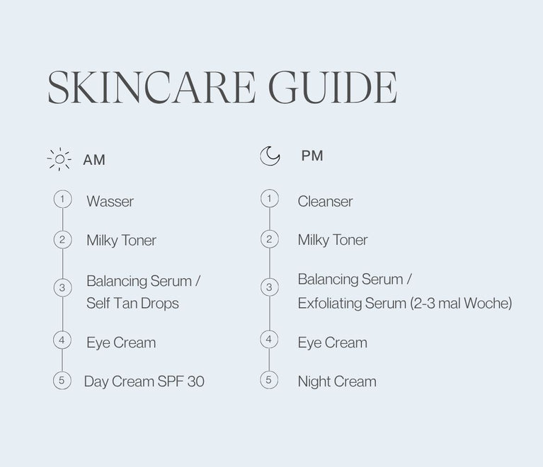 Order for Skincare Routine: Essential Steps for Radiant Skin